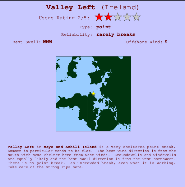 Valley Left Locatiekaart en surfstrandinformatie