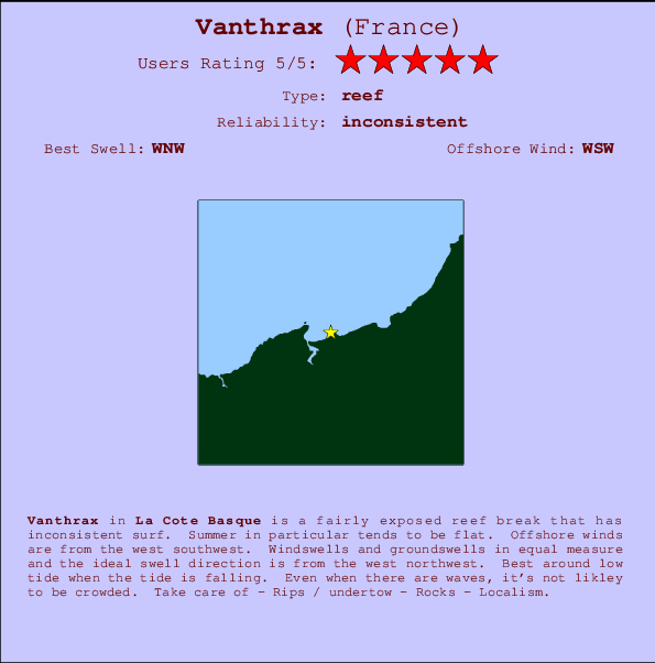 Vanthrax Locatiekaart en surfstrandinformatie