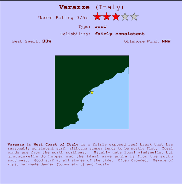 Varazze Locatiekaart en surfstrandinformatie