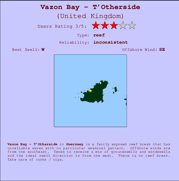 Vazon Bay - T'Otherside Locatiekaart en surfstrandinformatie