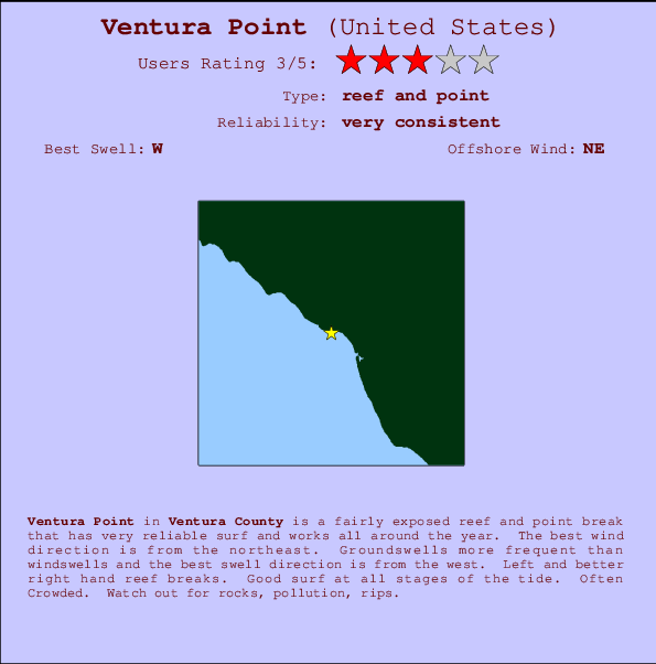 Ventura Point Locatiekaart en surfstrandinformatie