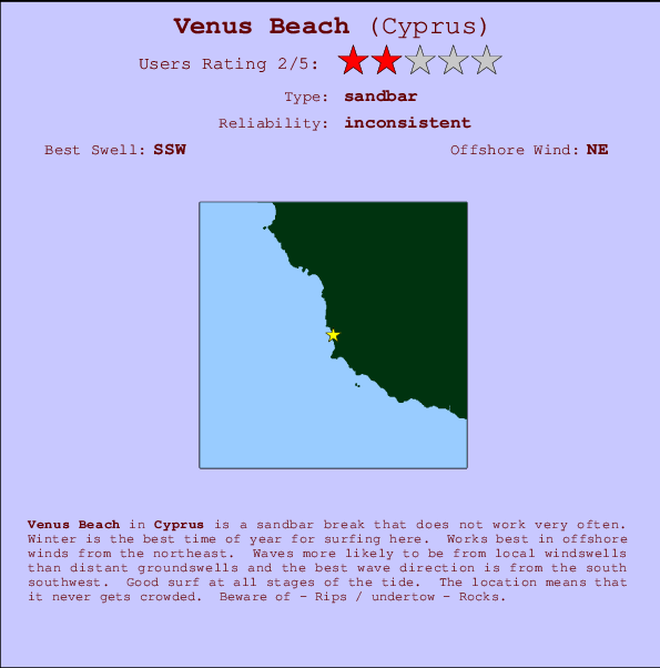 Venus Beach Locatiekaart en surfstrandinformatie