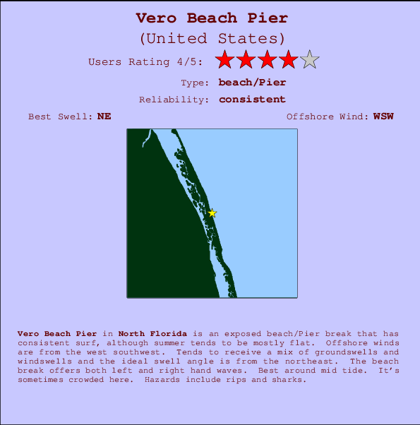 Vero Beach Pier Locatiekaart en surfstrandinformatie