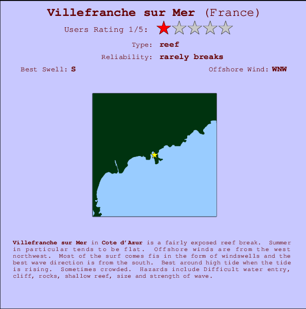 Villefranche sur Mer Locatiekaart en surfstrandinformatie