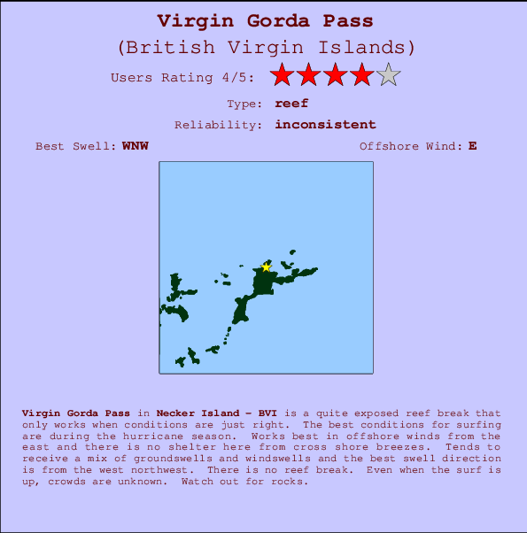 Virgin Gorda Pass Locatiekaart en surfstrandinformatie