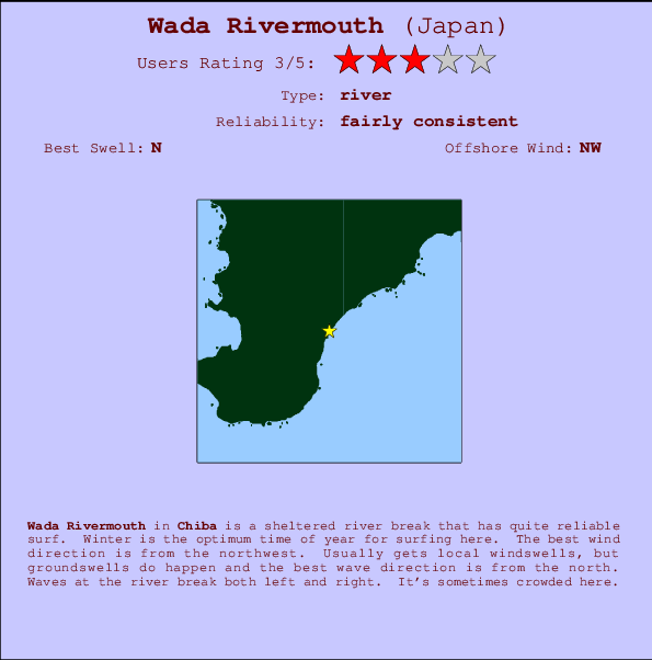 Wada Rivermouth Locatiekaart en surfstrandinformatie