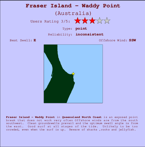 Fraser Island - Waddy Point Locatiekaart en surfstrandinformatie