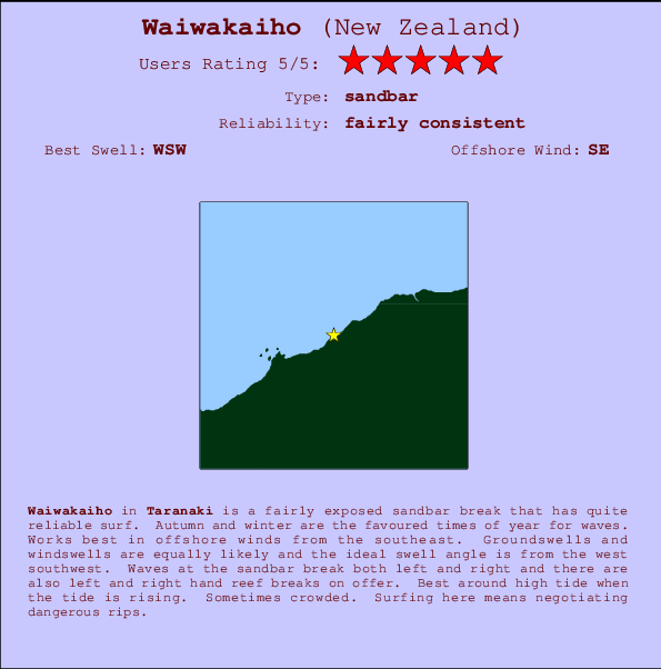 Waiwakaiho Locatiekaart en surfstrandinformatie