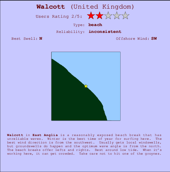 Walcott Locatiekaart en surfstrandinformatie