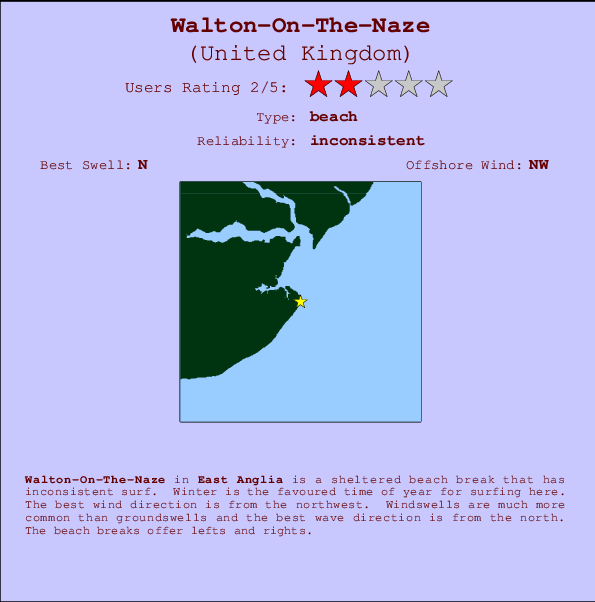 Walton-On-The-Naze Locatiekaart en surfstrandinformatie