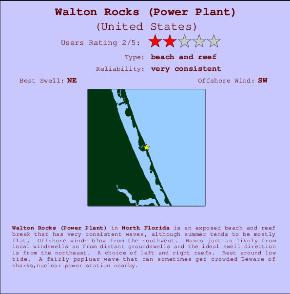 Walton Rocks (Power Plant) Locatiekaart en surfstrandinformatie