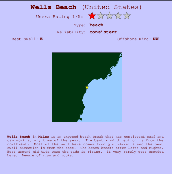 Wells Beach Locatiekaart en surfstrandinformatie
