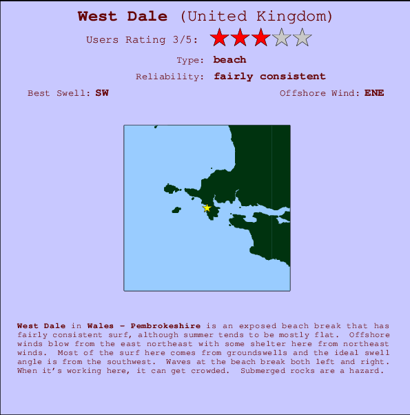 West Dale Locatiekaart en surfstrandinformatie