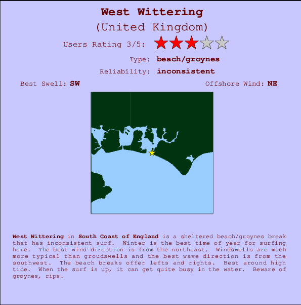 West Wittering Locatiekaart en surfstrandinformatie