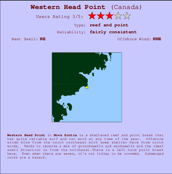 Western Head Point Locatiekaart en surfstrandinformatie