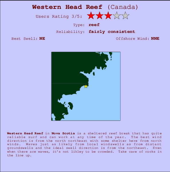Western Head Reef Locatiekaart en surfstrandinformatie