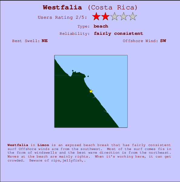 Westfalia Locatiekaart en surfstrandinformatie