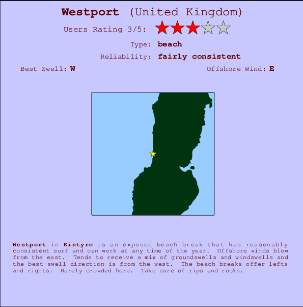 Westport Locatiekaart en surfstrandinformatie