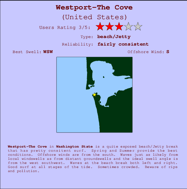 Westport-The Cove Locatiekaart en surfstrandinformatie