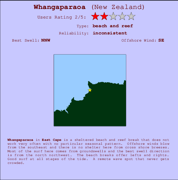 Whangaparaoa Locatiekaart en surfstrandinformatie