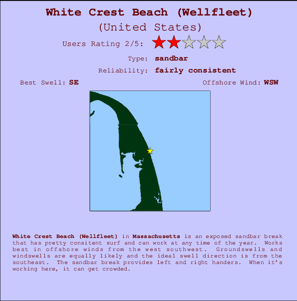 White Crest Beach (Wellfleet) Locatiekaart en surfstrandinformatie