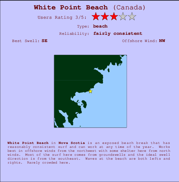 White Point Beach Locatiekaart en surfstrandinformatie