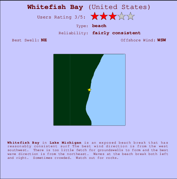 Whitefish Bay Locatiekaart en surfstrandinformatie