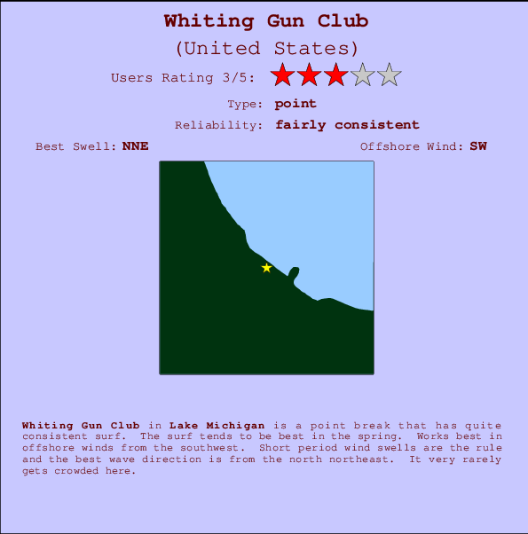 Whiting Gun Club Locatiekaart en surfstrandinformatie