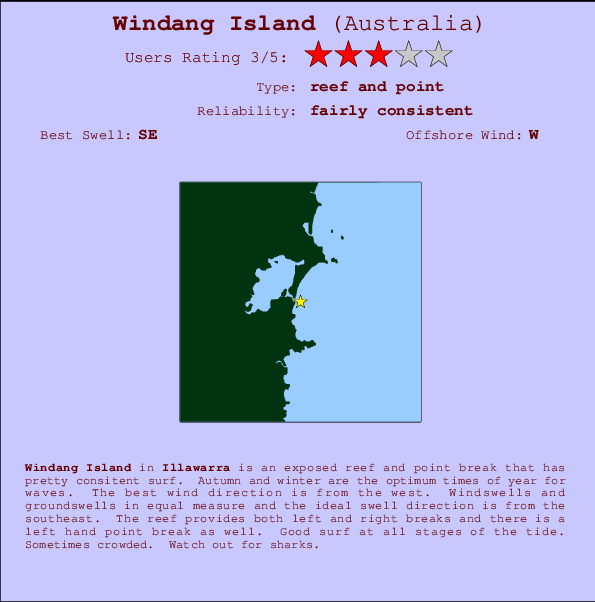 Windang Island Locatiekaart en surfstrandinformatie