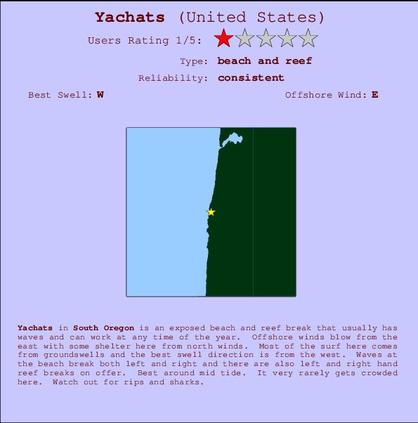 Yachats Locatiekaart en surfstrandinformatie
