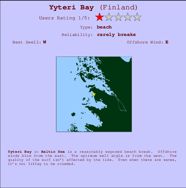 Yyteri Bay Locatiekaart en surfstrandinformatie