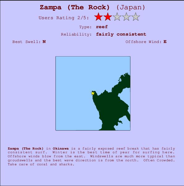 Zampa (The Rock) Locatiekaart en surfstrandinformatie
