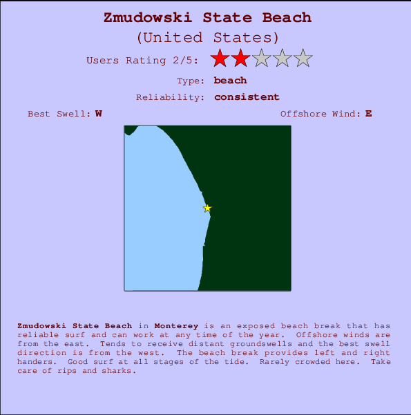Zmudowski State Beach Locatiekaart en surfstrandinformatie