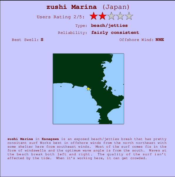 zushi Marina Locatiekaart en surfstrandinformatie