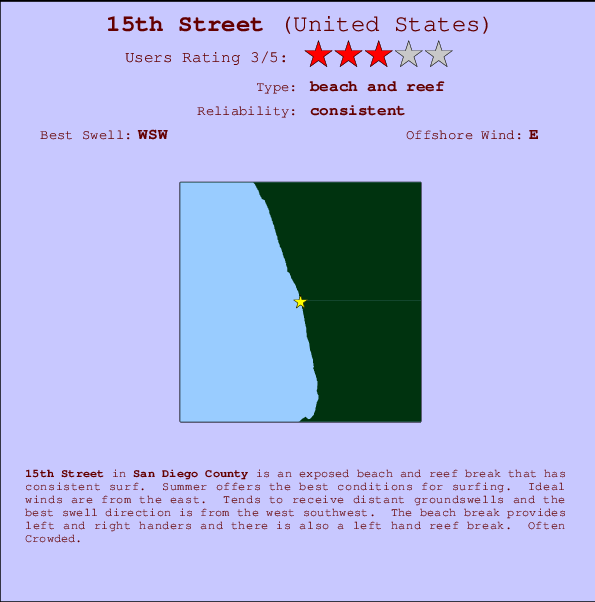 15th Street Locatiekaart en surfstrandinformatie