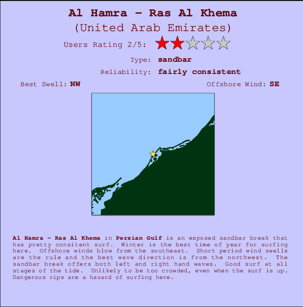 Al Hamra - Ras Al Khema Locatiekaart en surfstrandinformatie