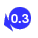0.28