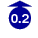 0.17