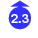 2.3