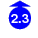 2.3