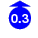 0.34