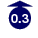 0.28