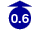 0.6