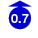 0.7