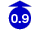 0.9