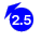 2.73