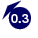 0.26