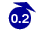 0.23