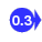 0.30