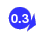 0.33